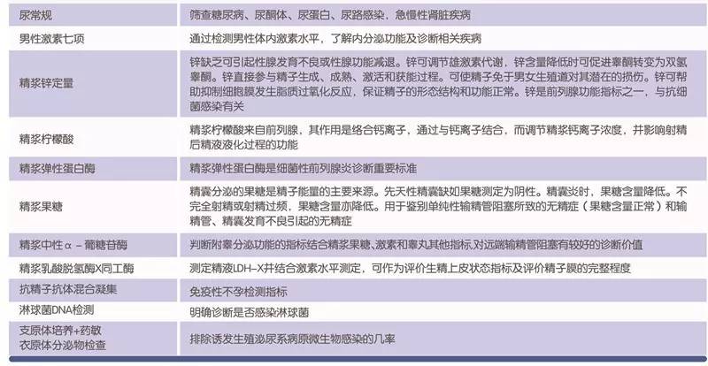 你以为生孩子就是女人的事？男人也必须看！