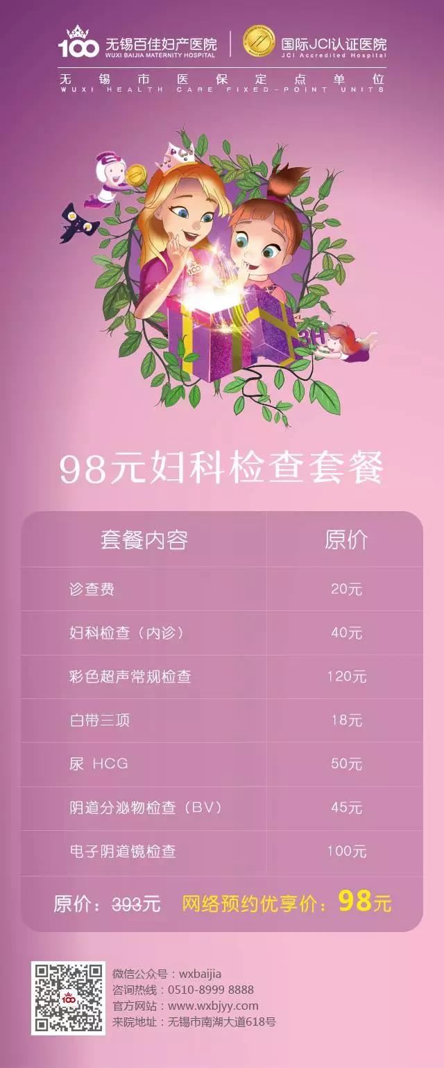 女性为什么不能忽视妇科检查？这些你都该知道