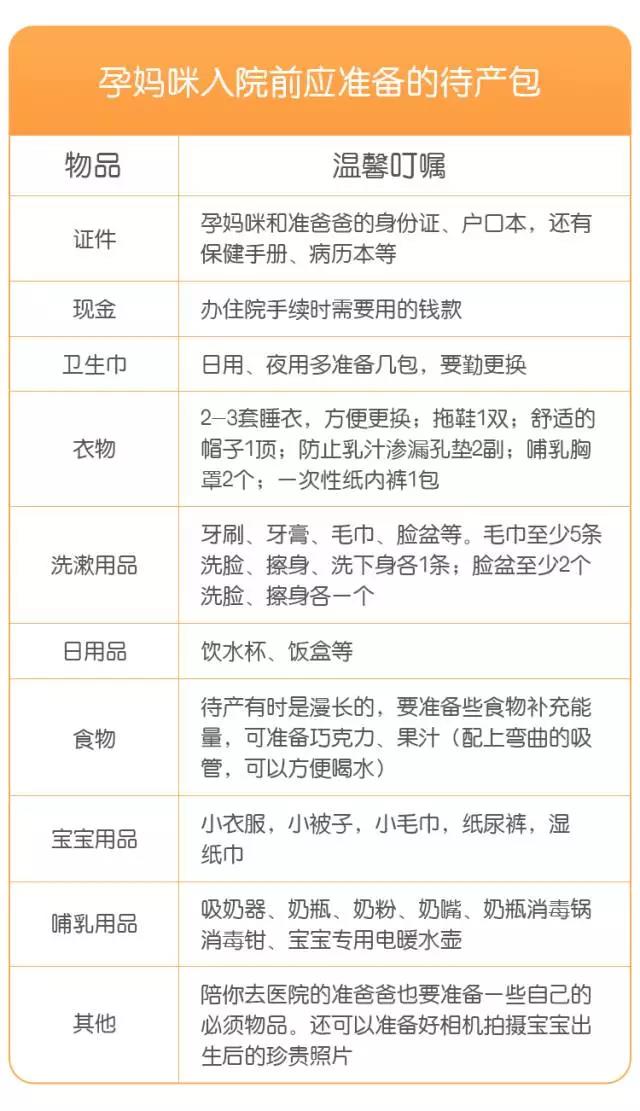 新手宝妈看这里~待产包和新生儿用品清单都在这里，超详细！