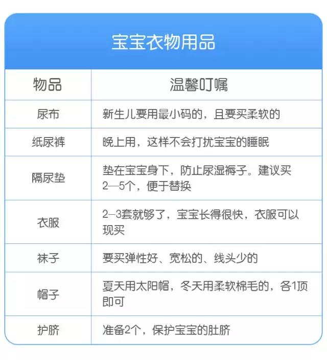 新手宝妈看这里~待产包和新生儿用品清单都在这里，超详细！