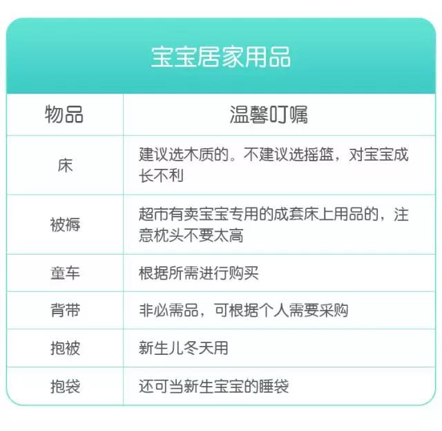 新手宝妈看这里~待产包和新生儿用品清单都在这里，超详细！