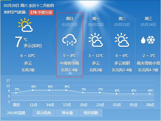 百佳新年胎教音乐会