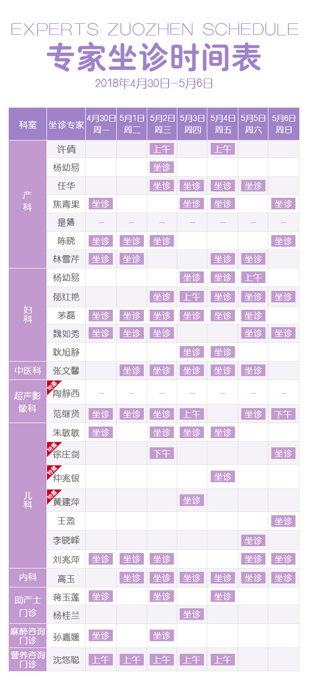 【百佳专家坐诊表】向劳动者致敬！今天请对TA们说一声“谢谢”！