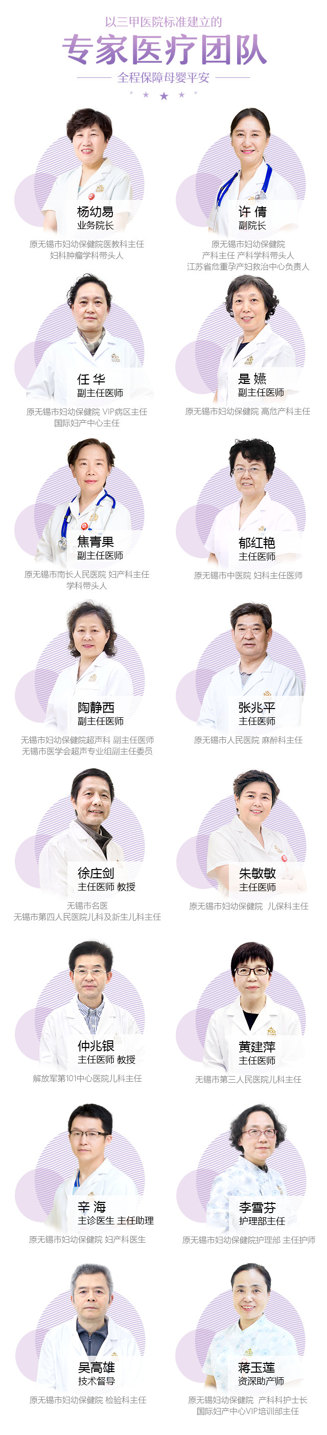 【百佳专家坐诊表】向劳动者致敬！今天请对TA们说一声“谢谢”！